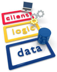 Database Fundamentals